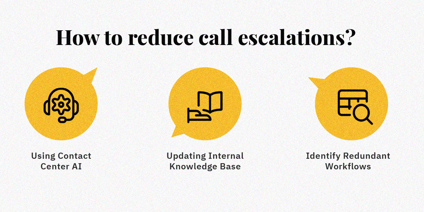 Call Escalations What is it and useful tips on how to improve it